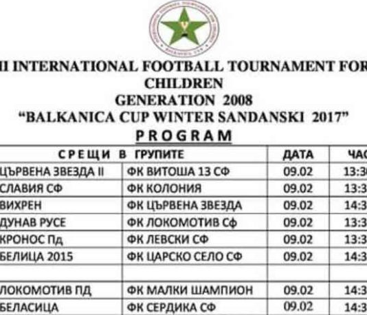 Локо тръгна с изразителна победа на „Балканика къп“ 2017