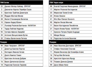 Данчо Минев в сърцето на защитата на Ботев срещу Черно море! Вижте съставите