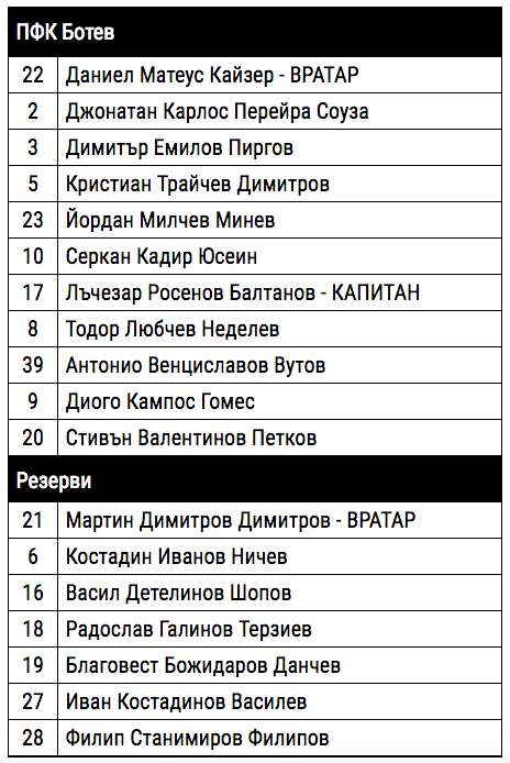 Screen Shot 2018-11-10 at 11.22.13