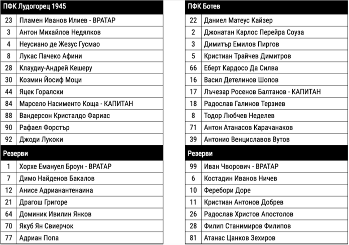 Screenshot 2019-02-19 at 13.45.46