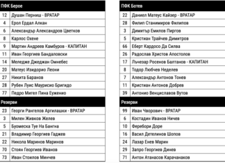 Крис Добрев титуляр за Ботев Пд