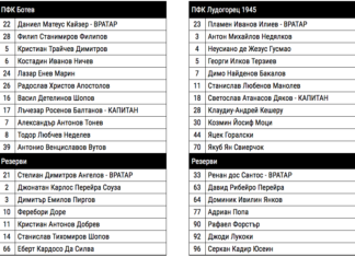 Ето единайсеторката на Ботев срещу Лудогорец