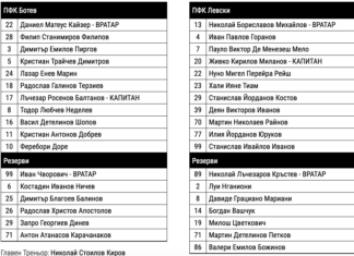 Вижте съставите на Ботев и Левски!